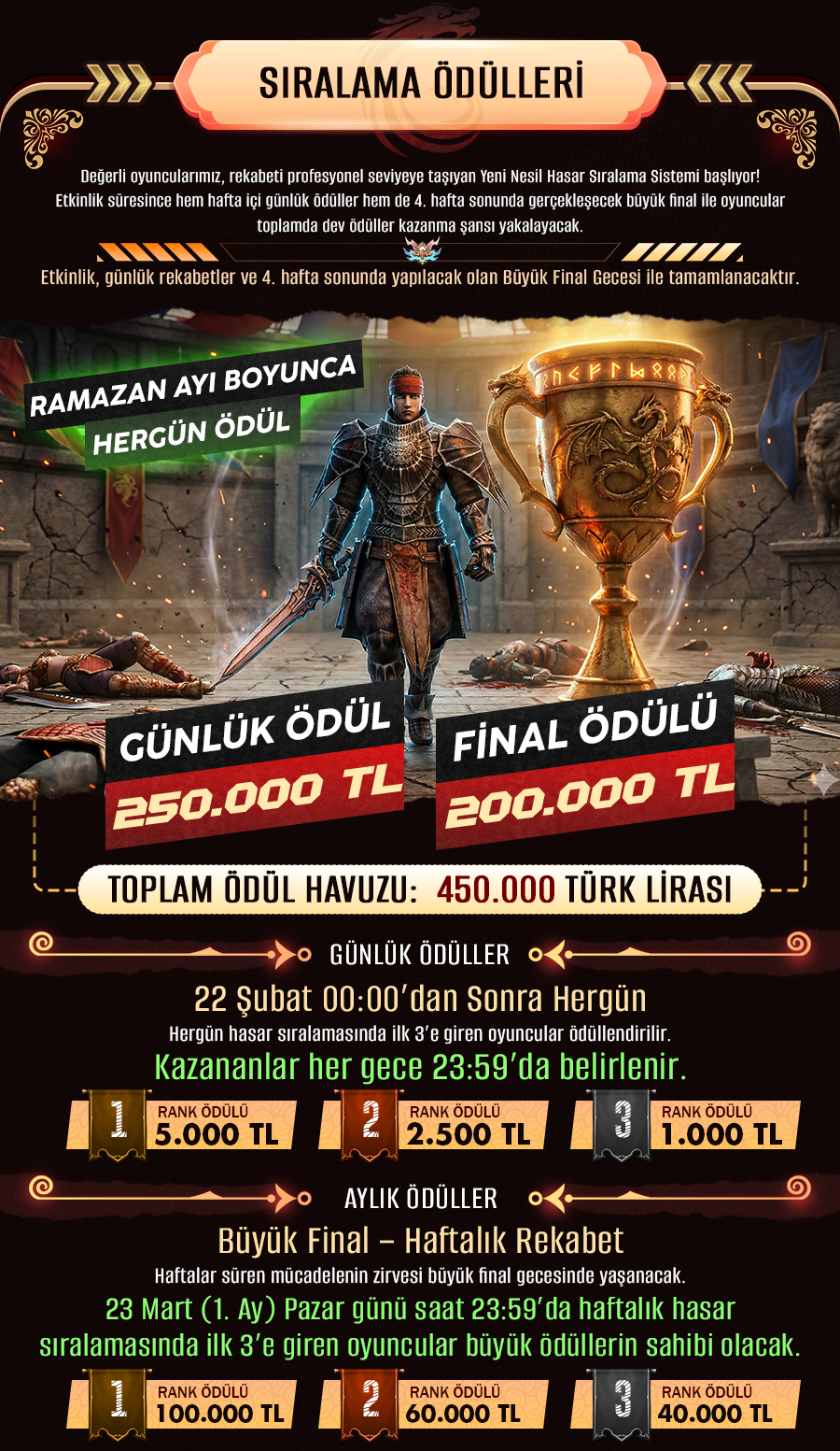 Reina2 - Metin2 PvP Server